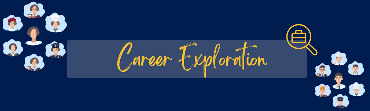 College and Career Center / Career Exploration